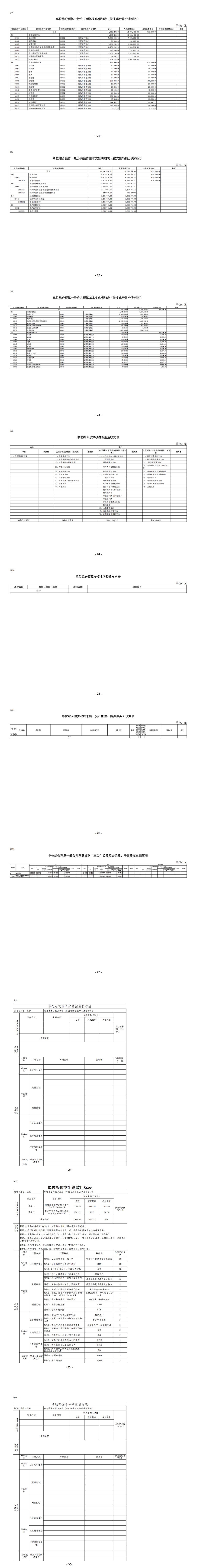 208061_陜西省電子信息學校2025年單位預算公開說明_01.png